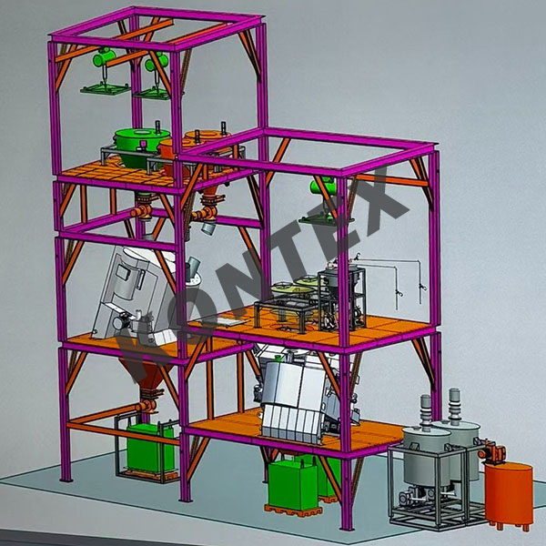 Zeolite Powder Granulation Production Line for European Customers