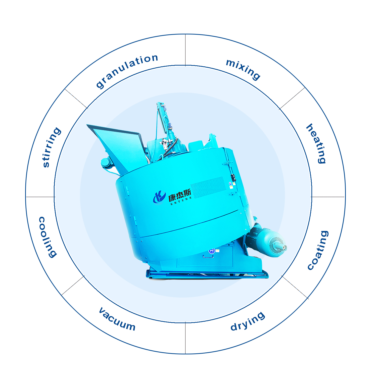 kontex intensive mixer kontex intensive mixer